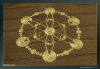 Crop circle